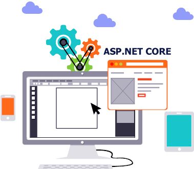 ASP.NET on MacOS and Visual Studio Code