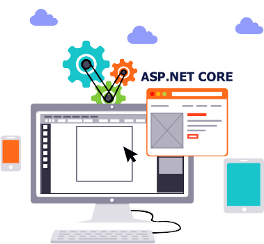asp net mac asp net mac